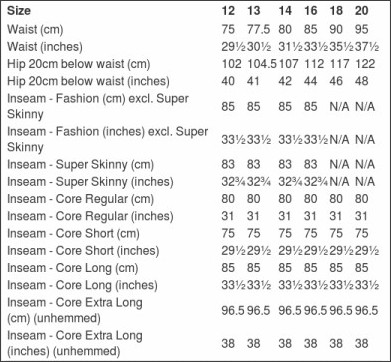 WOMEN'S SIZING CHARTS http://www.jeanswest.com.au/shopping-online/sizing-charts/women