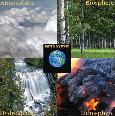 http://geogrify.net/GEO1/Images/FOPG/0109.jpg